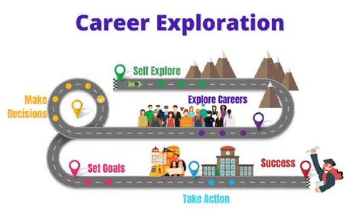 Exploring His Career And Personal Journey