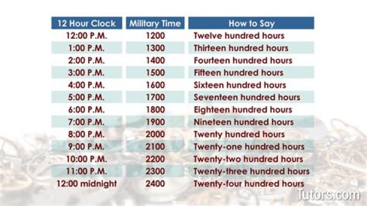 How do you write 1900 hours