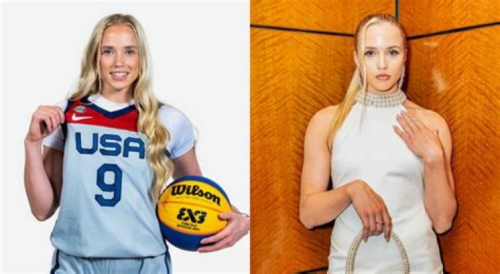 Unveiling Hailey Van Lith's Height: Unlocking Secrets And Insights